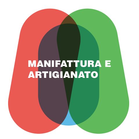 Manifattura e artigianato